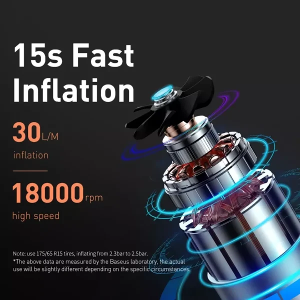 Portable Air Compressor Pump for Car - Image 6