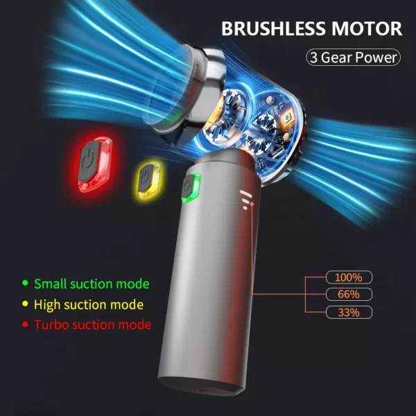 180000PA Mini Car Vacuum Cleaner - Image 4