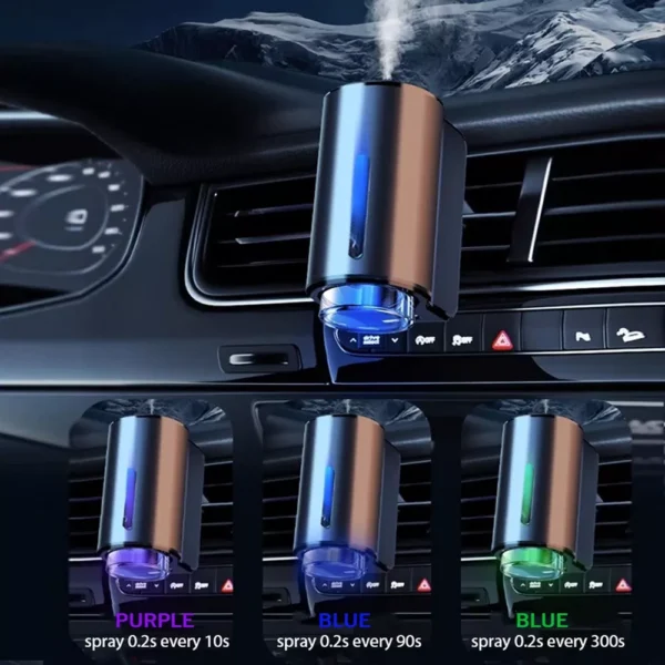 Aromatherapy Car Air Freshener & Humidifier - Image 5