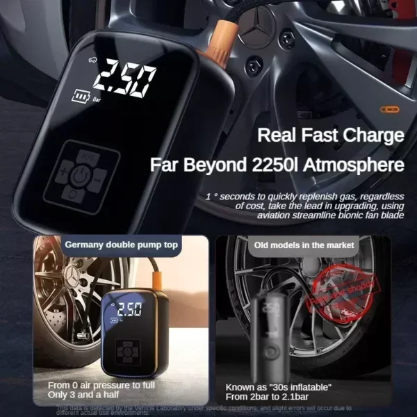 Portable Wireless Electric Tire Pump - Image 4