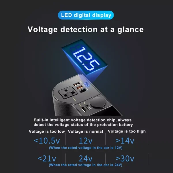 USB Car Seat Gap Organizer with LED Display and 220V Power Adapter - Image 5